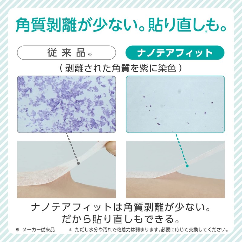 Republic nanoteafitto YB – S1905 19 mm X 5 m