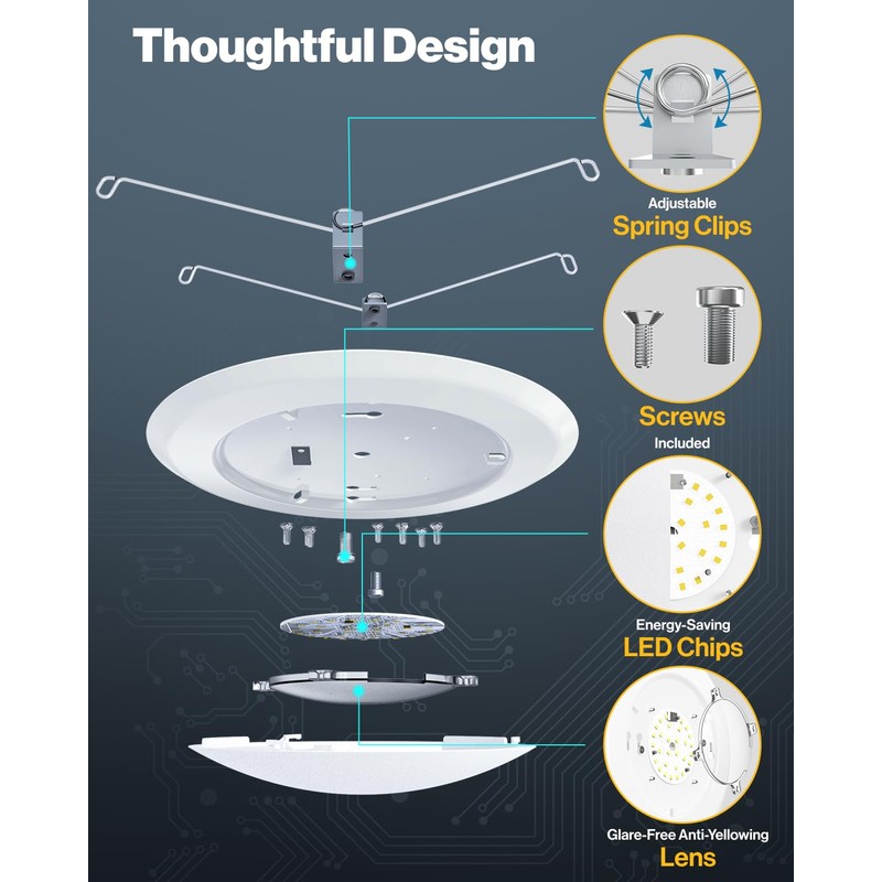 Sunco Lighting 12 Pack 5/6” LED Disk Lights Flush Mount