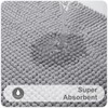 smiry Non Slip Chenille Bath Mat Set, Pack of 2,