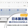 Raymay Fuji: Slip-Free Cutting Ruler
