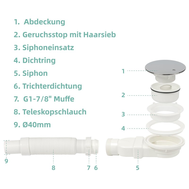 AQUENITH Shower Drain Fitting 90 mm, Flat Shower Drain Siphon
