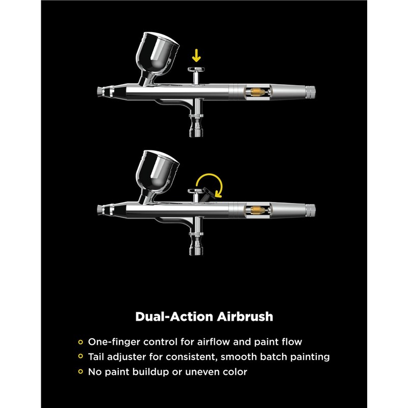 InoKraft Airbrush sets with 3 Nozzle 0.2, 0.3 & 0.5