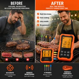 Wireless Meat Thermometer with 4 Probes for BBQ Cooking – Remote Grill Monitor with Smart Alerts & Timer