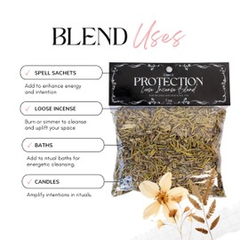 CIRCE Loose Herb Incense Protection Aromatic Blend - for Ritual Practices, Amulet Bags, Candle Magic or Loose Incense -Shield Negative Energies & Obstacles - Rosemary, White Sage & Elderberry - 1oz