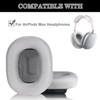 Ear Cushions for AirPods Max Headphones,AirPods Max EarPads,Ear Pads Covers