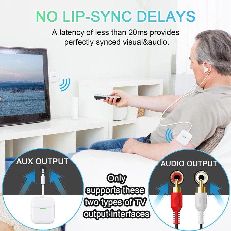 YFYYF Wireless Headset for TV, TV Headphones Wireless for Seniors,