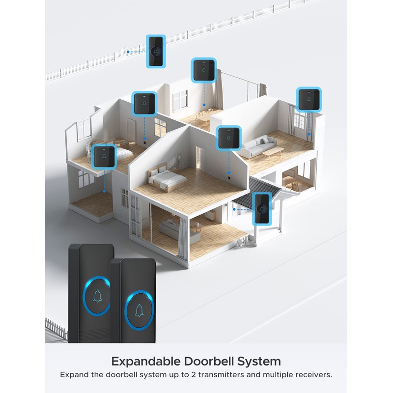 AVANTEK Wireless Doorbell, D-3G Waterproof Chime Kit Operating at Over