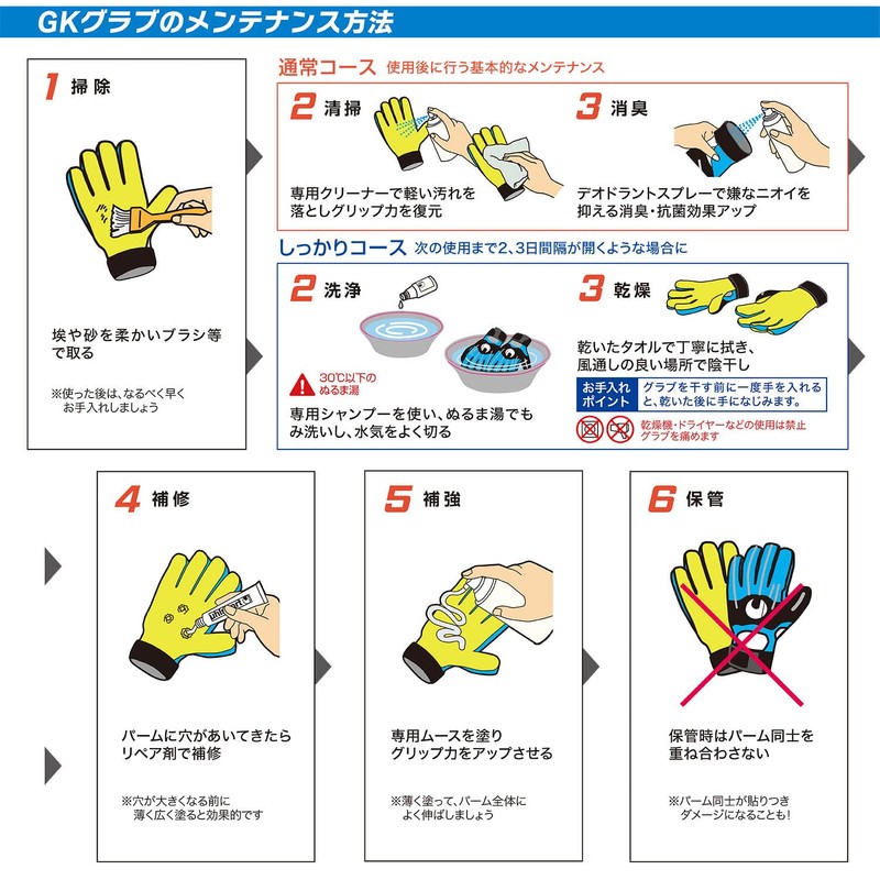 uhlsport Game Soccer GK Keeper Gloves Speed Contact Super Soft