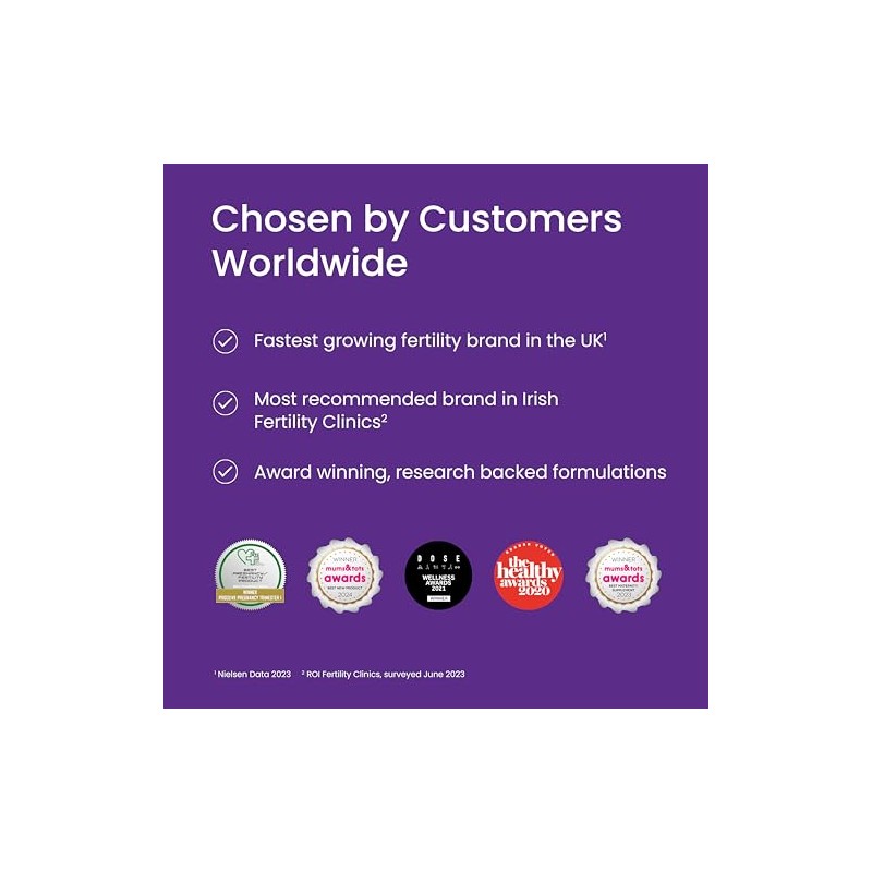 Proceive® Every Mum - Womens Multivitamins Complex with 23 Essential