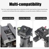 FOTGA 3-in-1 Top Quick Release Plate Base Plate for DJI