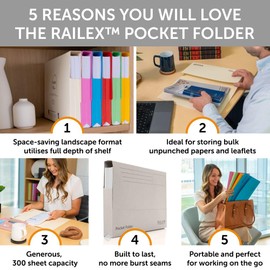 Railex Pocket Folder Foolscap Document Wallets - Assorted Folders for Paperwork A4 and A4+, Recycled Board File Foolscap Document Wallet, Premium Filing Folder for Office and Home Pack of 10