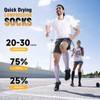cerpite Compression Socks for Women & Men 6 Pairs Knee