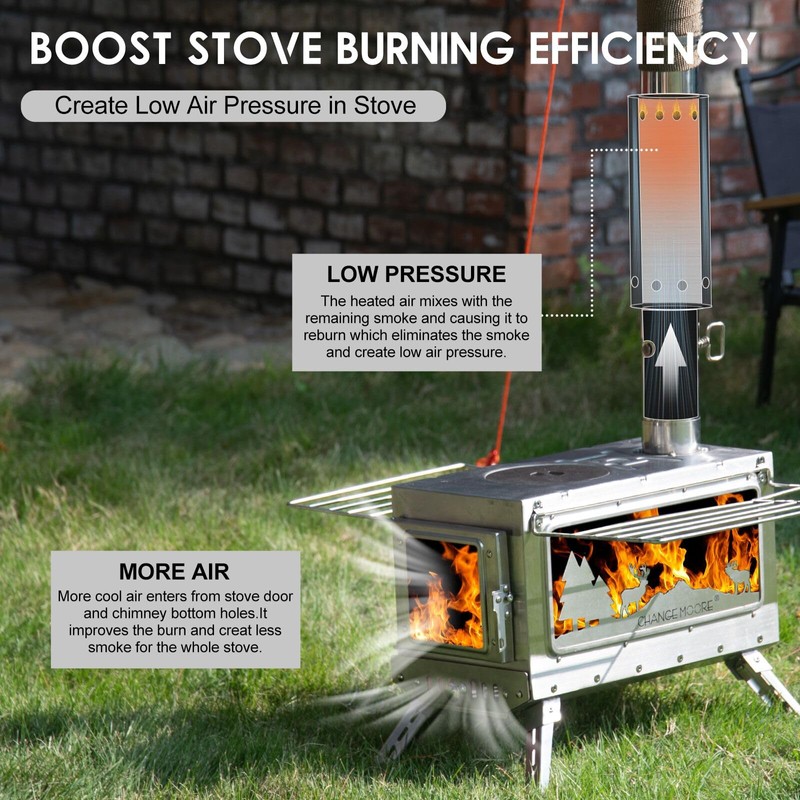 CHANGE MOORE 2.36in Secondary Burning Tent Stove Chimney Pipe, Internal