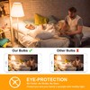 Leools E12 LED Bulb Dimmable 2W Equal 25 watt Light