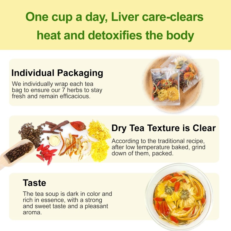 Dandelion Wolfberry Tea Bags - Kidneys & Liver Tea, Seven