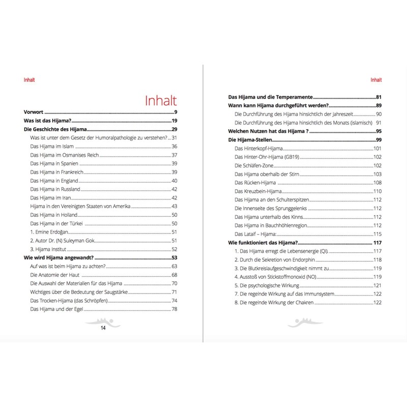 Hijama Hacamat Cupping (Schöpftherapie) German