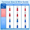 Baomain 100-Pack 0.11" Female Quick Disconnect Spade Terminals, 16-14 AWG