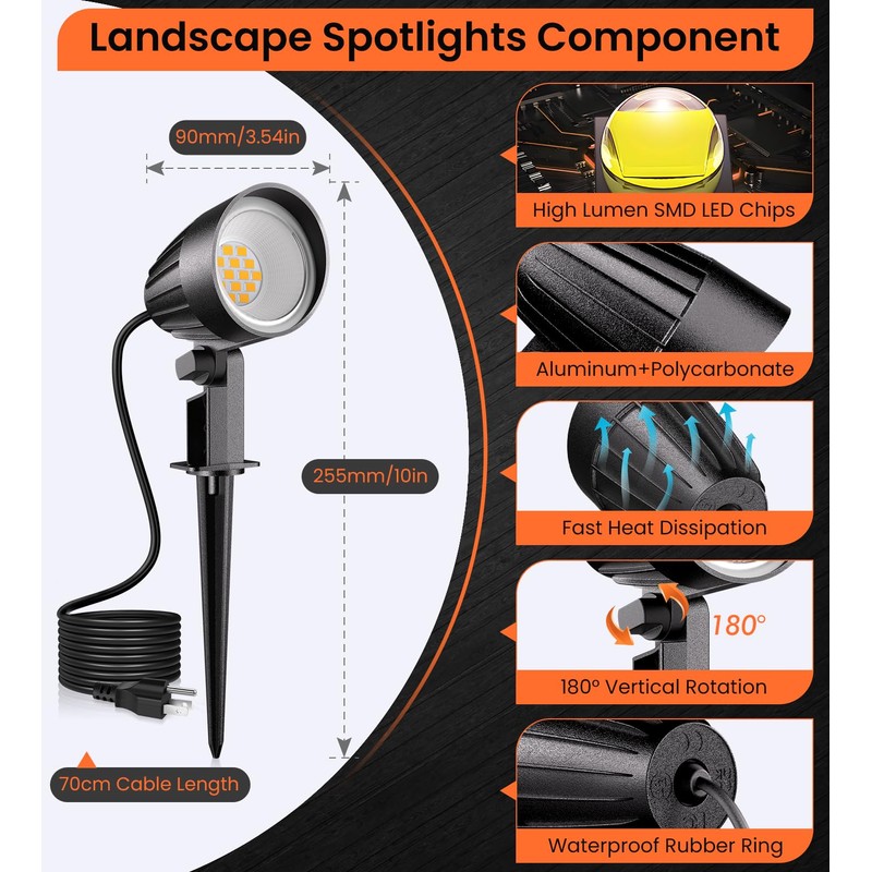 MEIKEE 9W LED Landscape Lights, 110V Landscape Lighting with US