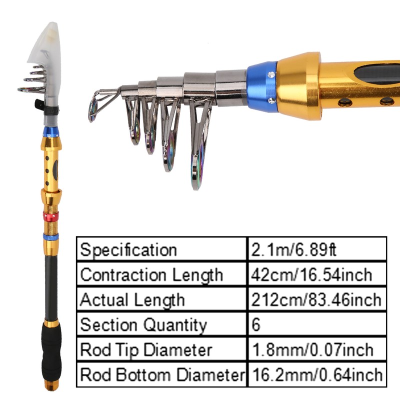 27488‑210 High Carbon Fiber 2.1M Rod Long Shot Sea Fishing