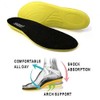 Laforst Womens PU Foam Arch Support Insoles Thin Version (8)