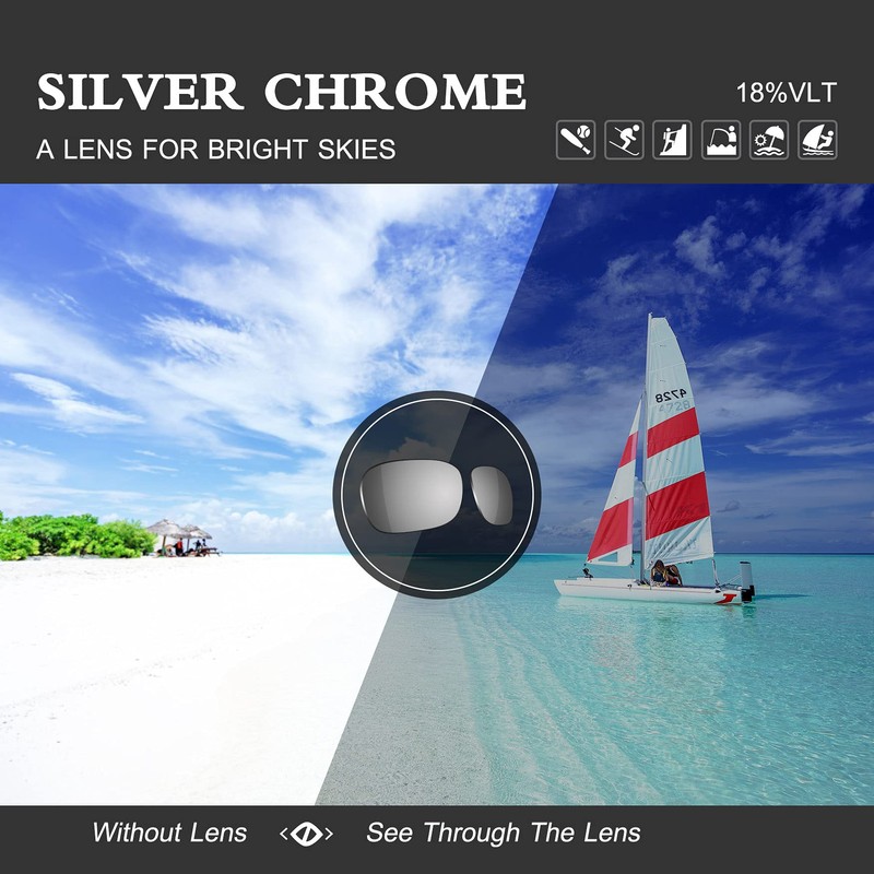 ToughAsNails Replacement Lens for Oakley Fast Jacket XL OO9156 Sunglasses