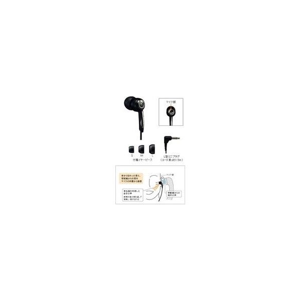 Sony ECM-TL1 Electret Condenser Microphone