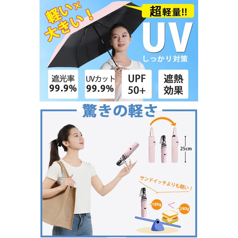 Parasol, UV Protection, 100% Light Blocking, Foldable, 6.7 oz (186