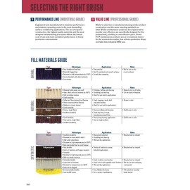 Weiler 44438 12" Block Size, 6 X 20 No. of Rows, Wood Block, Polypropylene Fill, Deck Scrub Brush, Natural (Pack of 12)