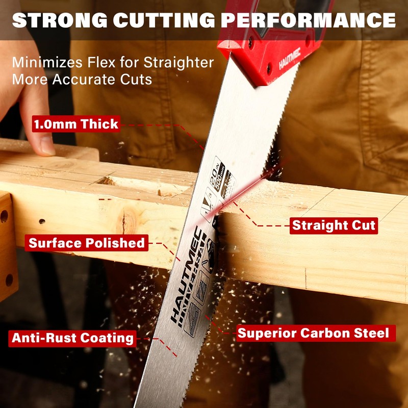 HAUTMEC 20" Universal Hand Saw, 8 TPI Triple-Ground Teeth, Low-Friction