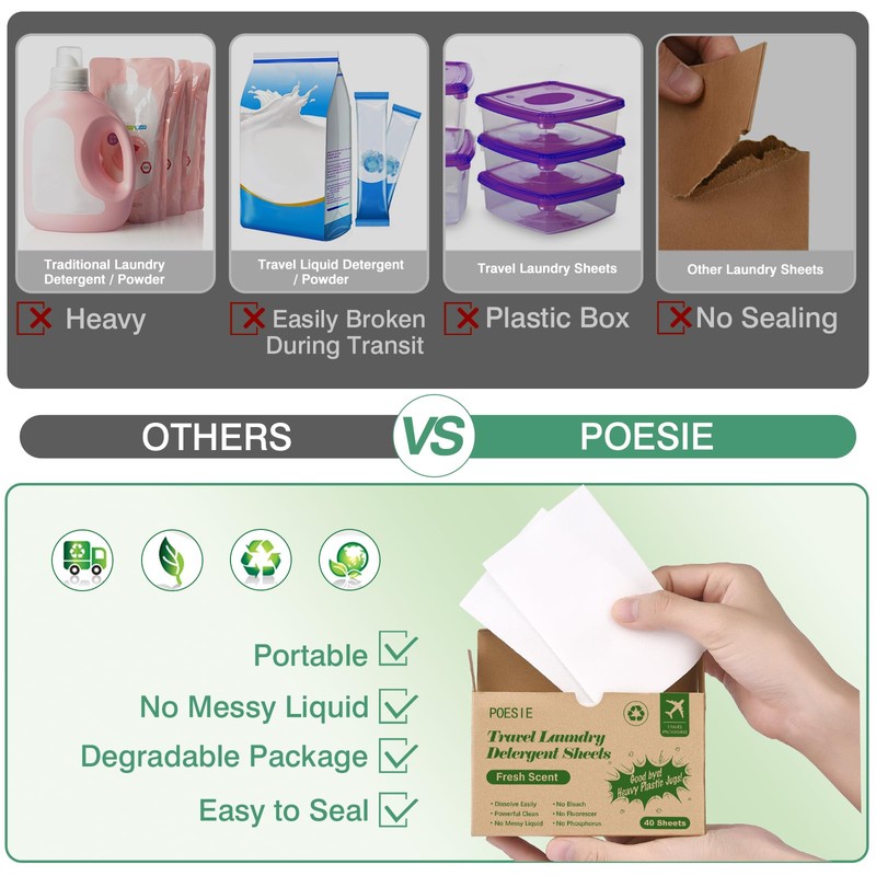 Poesie Laundry Detergent Sheets Washer Sheets for Travel Laundry Soap