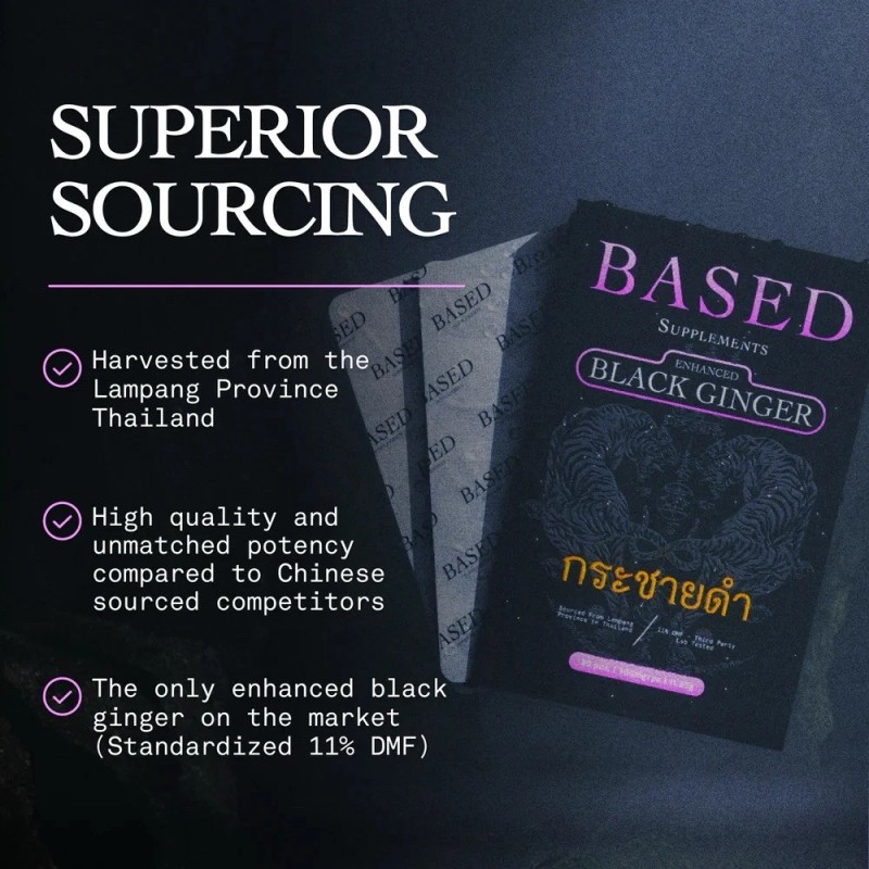 BASED Supplements Black Ginger MDF 11% - 30 capsules -