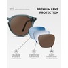 WMP Eyewear - Men's Modern Geometric P-3 Round Retro Polarized