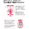 Contyu General Purpose Lures Set Heavy Sinking Minnow 5cm 6g