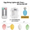 Easter Decorations Lights with Timer, 6.5Ft 20 LEDs Egg LED