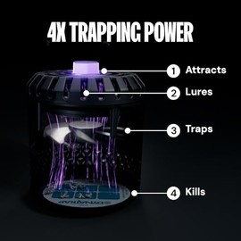 DynaTrap DT152 Indoor Insect Trap and Killer – Catches and Kills Gnats, Flies, Moths & Other Flying Insects (Pack of 6)