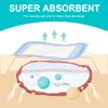 Super Absorbent Dressing Pad for Heavy Exuding Draining Wound Pressure