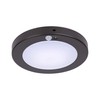 LIT-PaTH LED Flush Mount Ceiling Light, Closet Lighting Fixture with