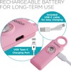 Ivation Personal Rechargeable SOS Alarm, Pocket Size Loud 130dB Sound