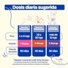 Dogelthy Multivitamin 20 en 1. Suplemento para Perros con con