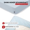 DarBene Fitted Sheet 90 x 200 cm Premium, 100% Premium