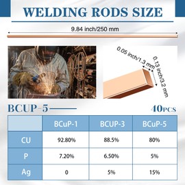 Tandefio 40 Sticks Brazing Rods AWS BCup-5 15% Silver Solder Phos Copper Brazing Alloys Flat Welding Rods Industry 0.050"x1/8"x10" for Air Conditioning Refrigerator Cold Storage HVAC Units