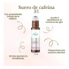 Suero Cafeína Antiojeras