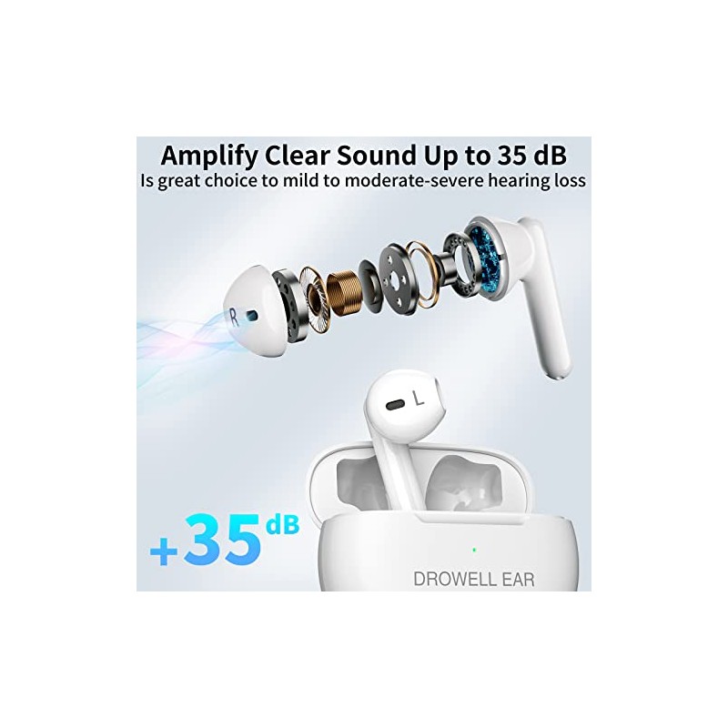 Hearing Aids for Seniors, Hearing Aids Rechargeable