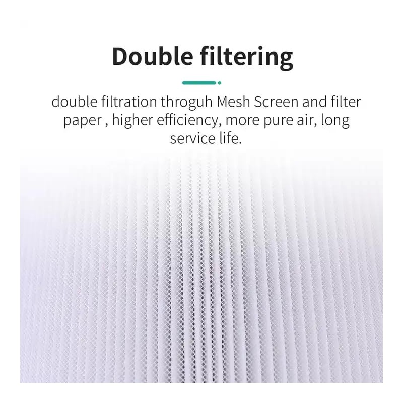 Replacement Air Purifier HEPA Filter 968125-03 for Dyson DP01 DP01