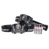 CYCLOPS 210 Lumen Headlamp, Tactical Durable Lightweight Compact Adjustable Stretch
