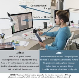 OPTOFENDY Progressive Multifocal Reading Glasses for Men Women, Anti Glare/Eyestrain Blue Light Blocking Computer Readers