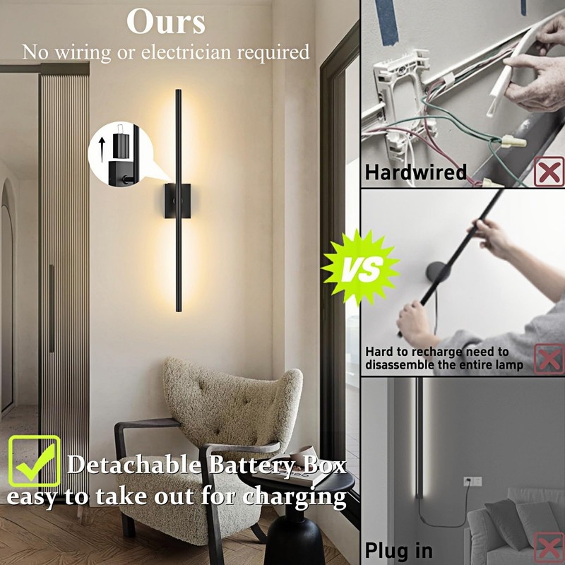 iThird Battery Operated Wall Sconces Set of 2: 10000mAh Rechargeable