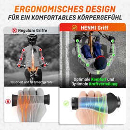 HENMI Ergonomic Bicycle Grips Set, 2-in-1 Long & Short Non-Slip Universal Bicycle Grips, Handlebar Grips Bicycle with Aluminium Lock for E-Bike, Trekking Bike, Road Bike, MTB