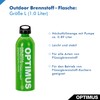 Optimus Brennstoffflasche Kindersicherung Brenstoffbehälter, Grün, 1.0 Liter