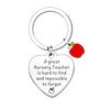 SMARGO Nursery Gifts For Women Nursery Teacher Keyrings Appreciation Gifts